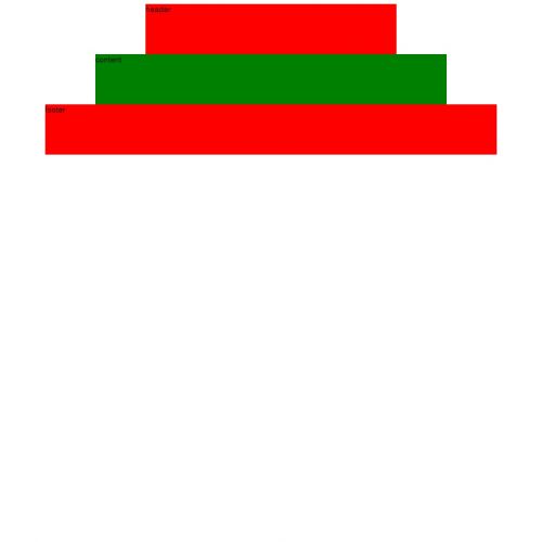 Gdańsk - sufit napinany dwupoziomowy