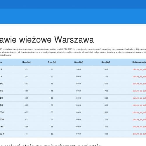 Wynajem żurawi w Grodzisku Mazowieckim