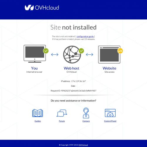 Camper wypożyczalnia