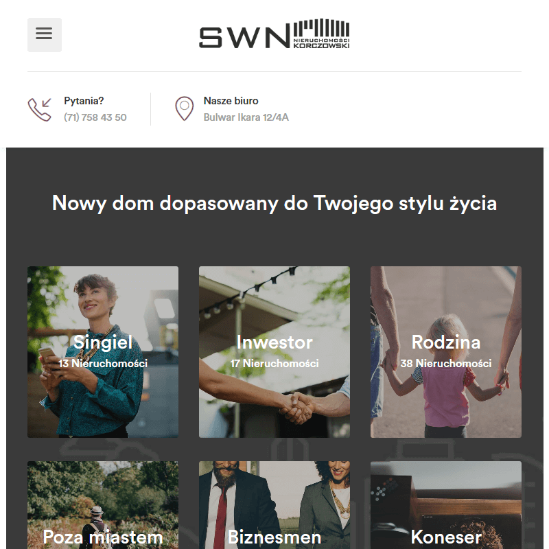 Nieruchomości kiełczów w Wrocławiu